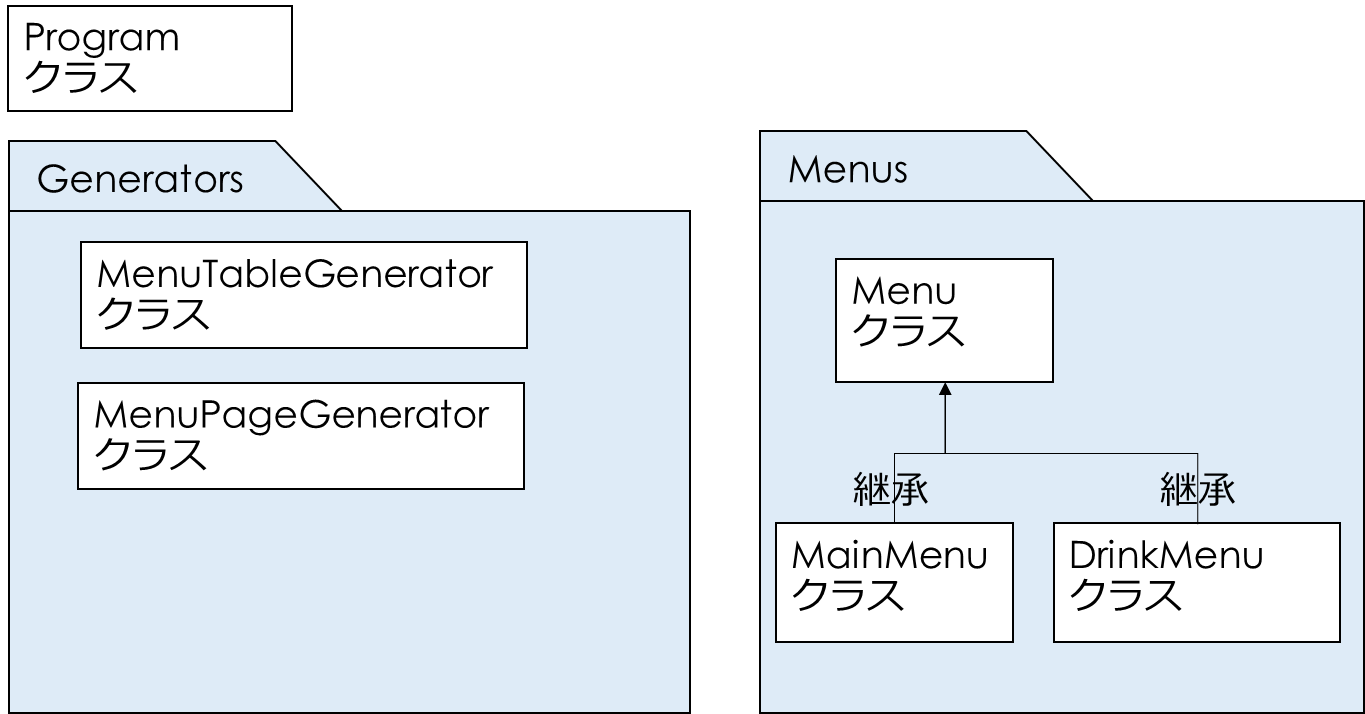 C#入門編（14）例外処理の基本（try,catch,throw）～アプリの「想定外」を防ぐ～｜C#/.NETプログラミング入門 ～初心者向け ...