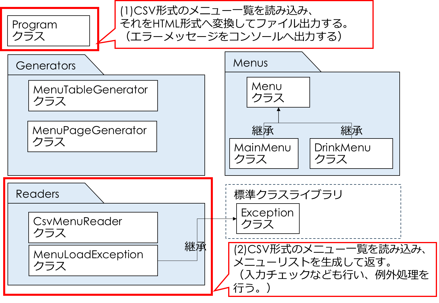 C#入門編（14）例外処理の基本（try,catch,throw）～アプリの「想定外」を防ぐ～｜C#/.NETプログラミング入門 ～初心者向け ...