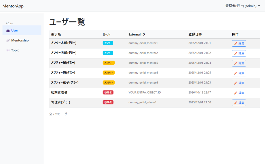 MentorAppのユーザー一覧画面(開発環境。初期管理者は設定例の仮の値)